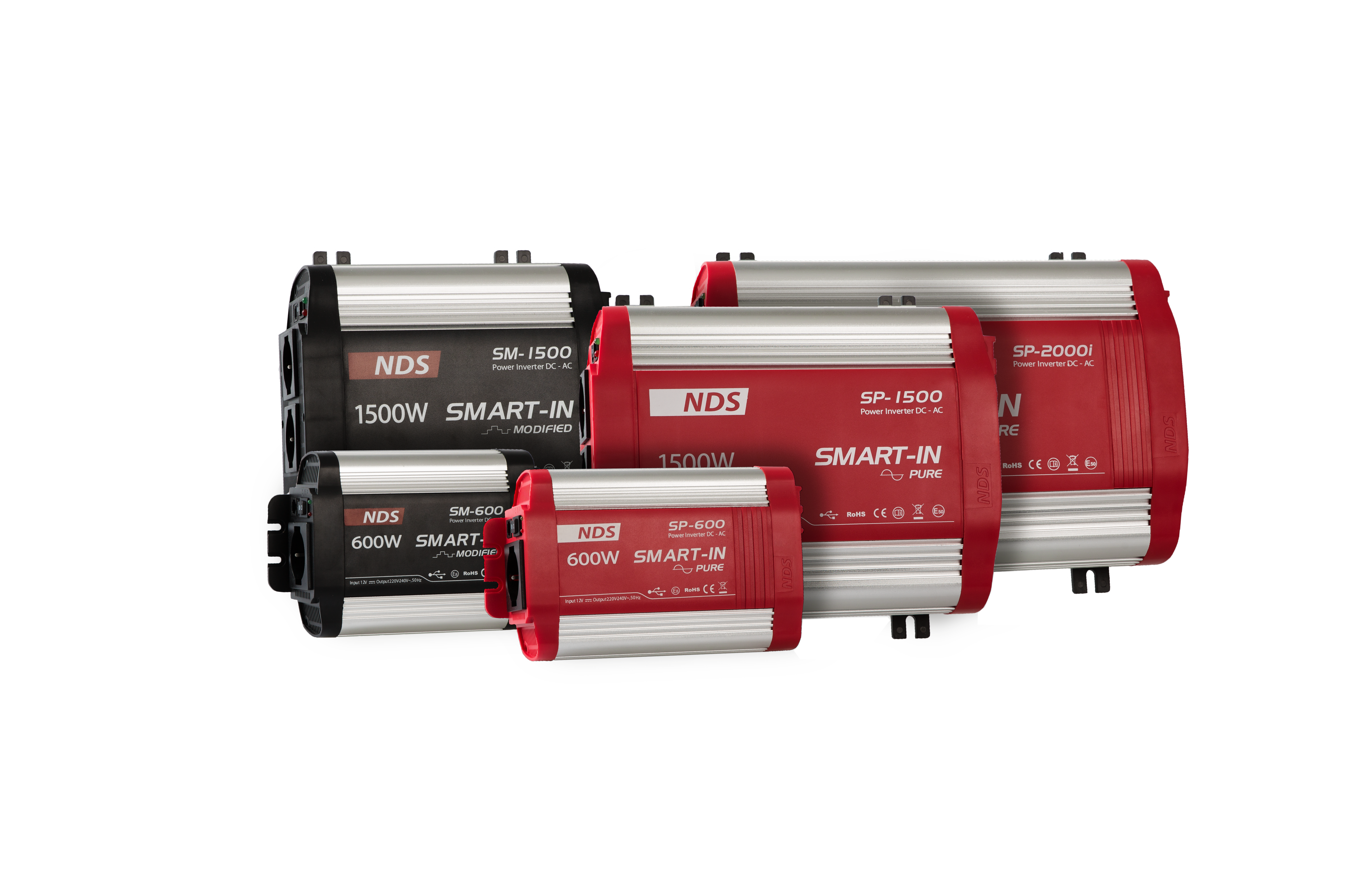 Description of image