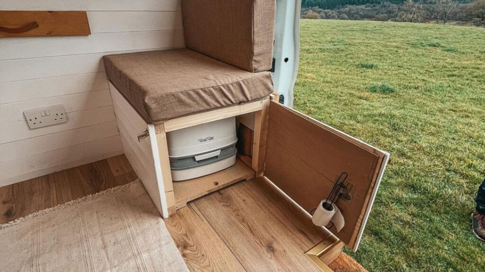 Description of image